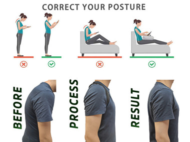 Correct posture and bad posture