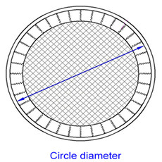 What is the best size trampoline